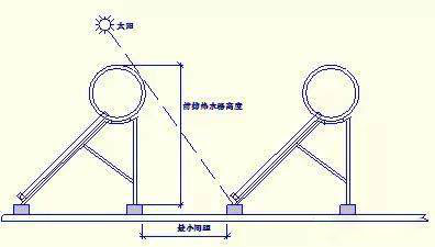 环球UG官网,湖南节能科技,太阳能光热研发,空气源热泵生产,中央空调设备销售