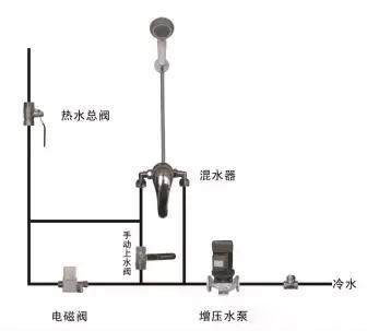 环球UG官网,湖南节能科技,太阳能光热研发,空气源热泵生产,中央空调设备销售