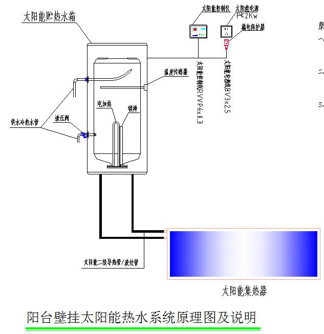 阳台壁挂太阳能热水系统原理图