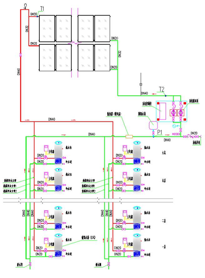 集中集热分户储热闭式系统原理图