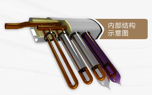 U型管集热器结构示意图