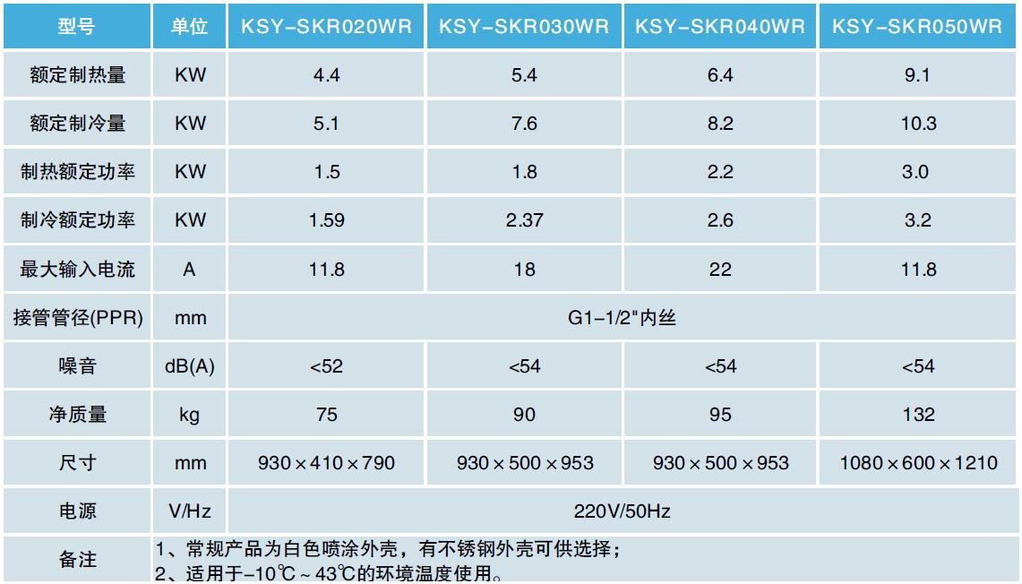 冷热水机采暖机参数表
