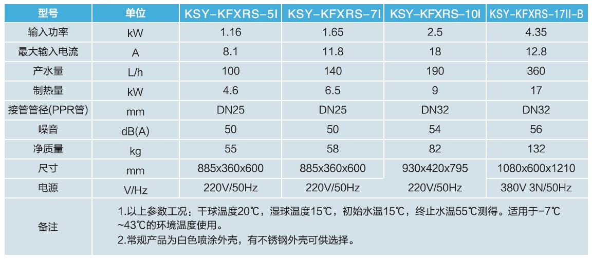 家用空气源热水器参数表